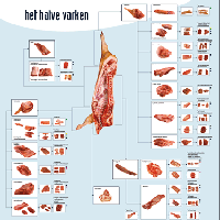 Poster-halve-varken - 200x200