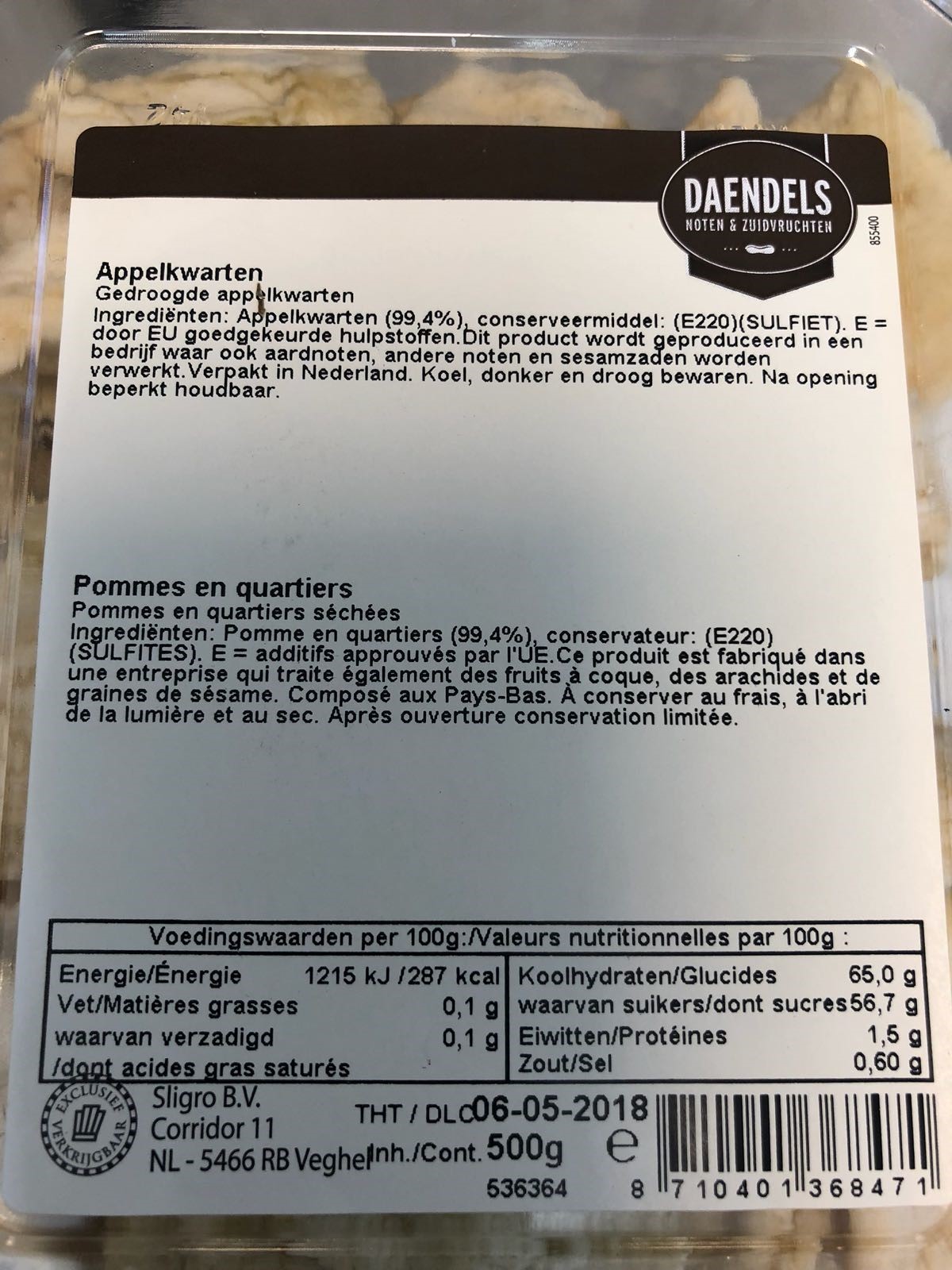 voorbeeld