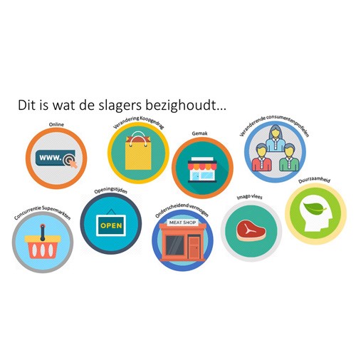 slagersmonitor-500x