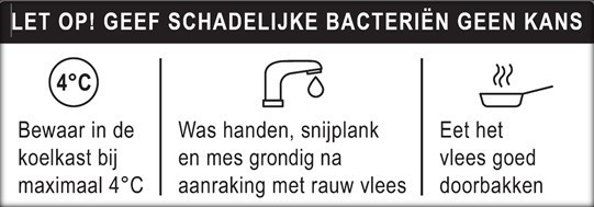 De verplichte pictogrammen per 1 januari 2023 De verplichte pictogrammen per 1 januari 2023